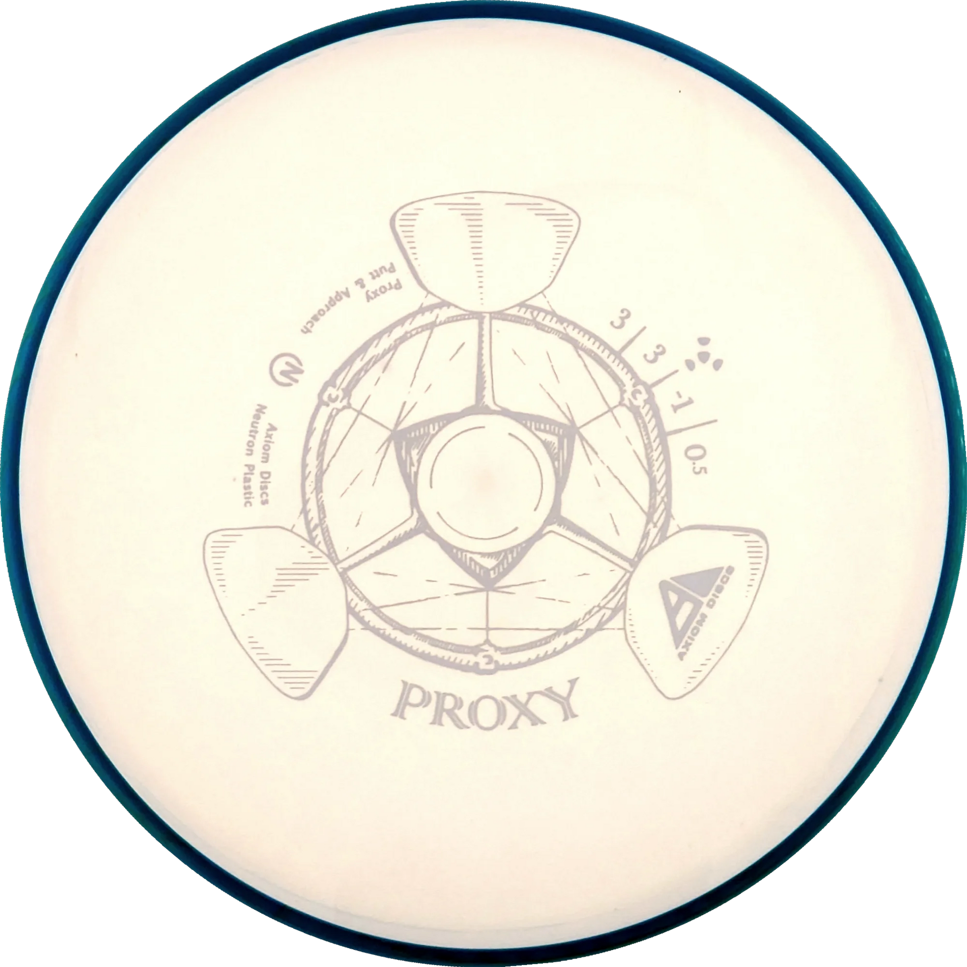 Neutron Proxy