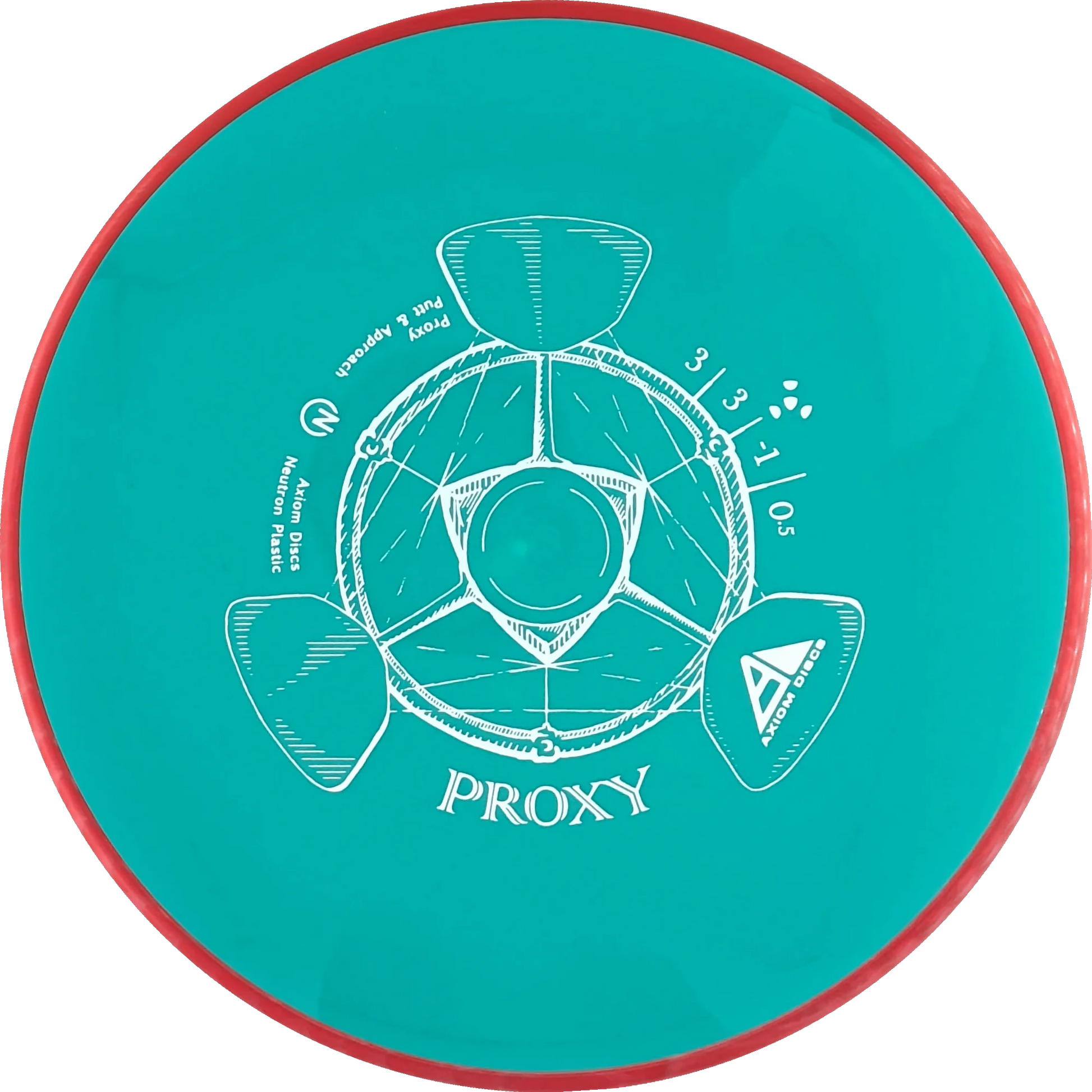 Neutron Proxy