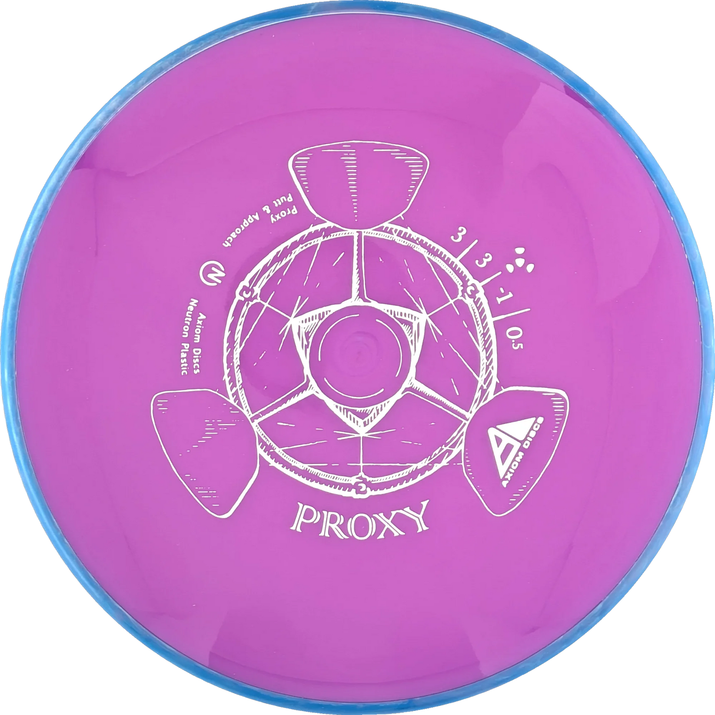 Neutron Proxy
