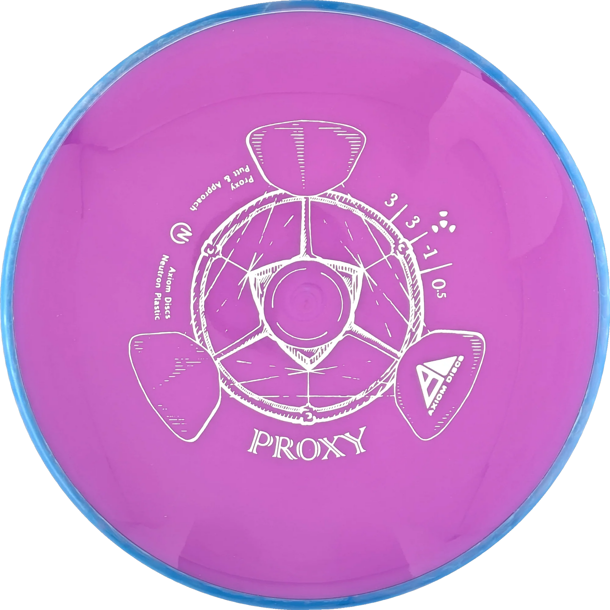 Neutron Proxy