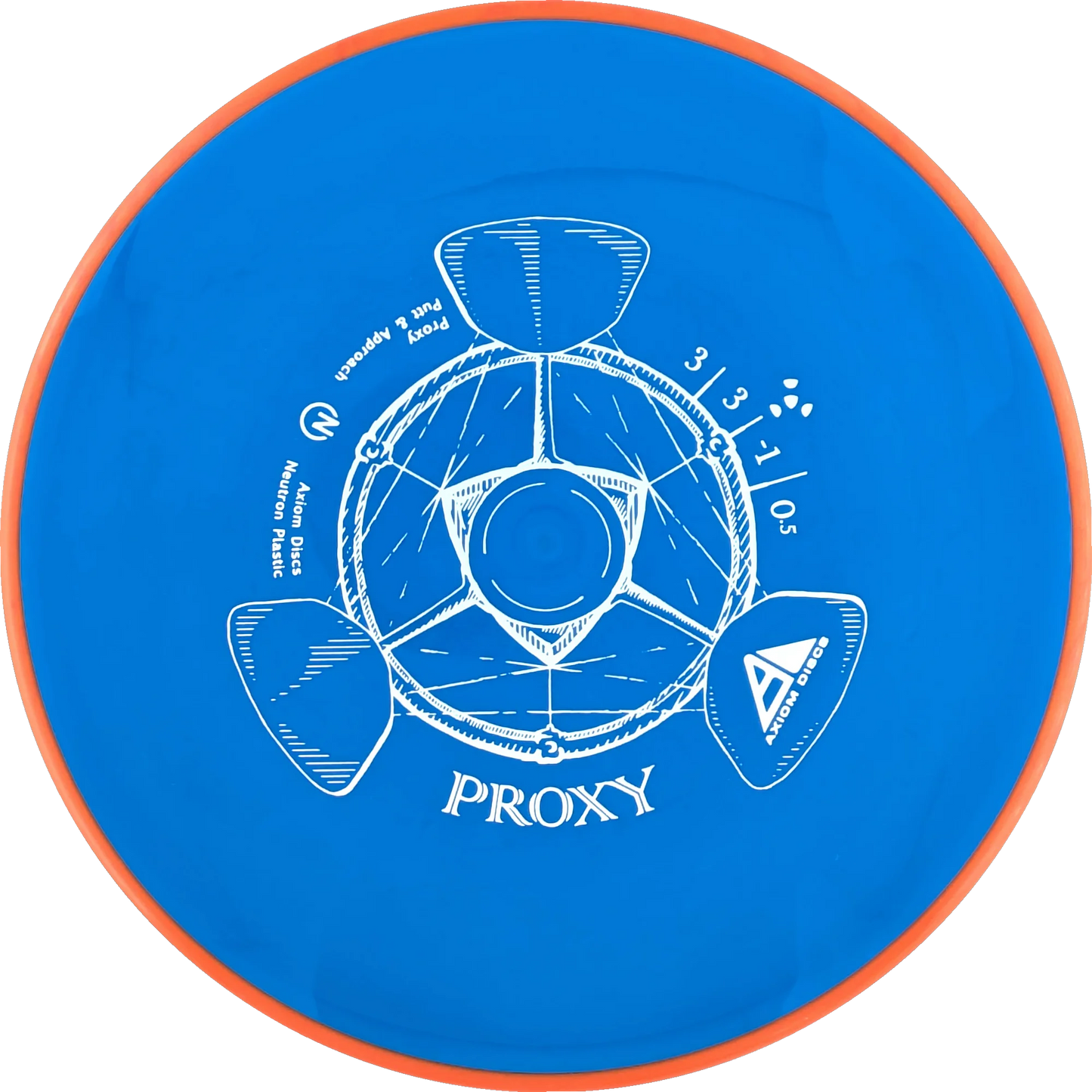 Neutron Proxy