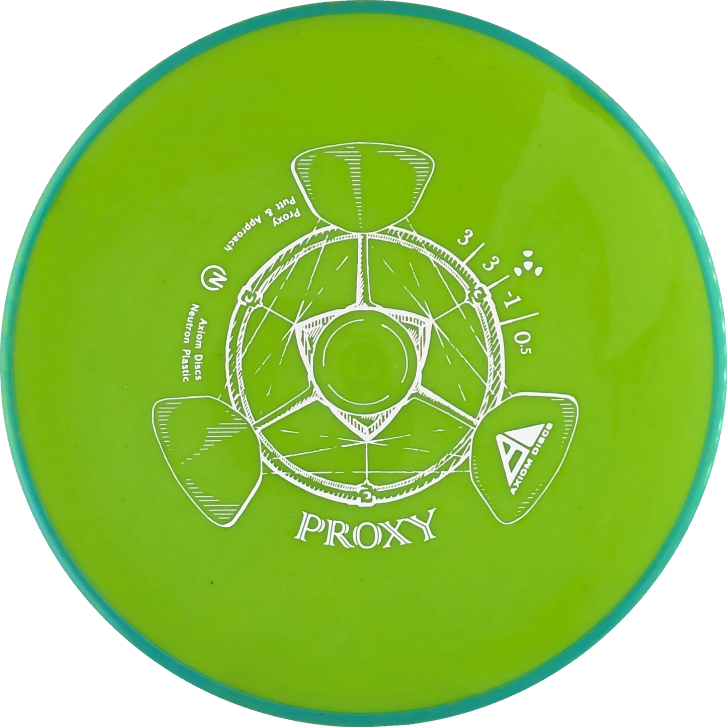 Neutron Proxy