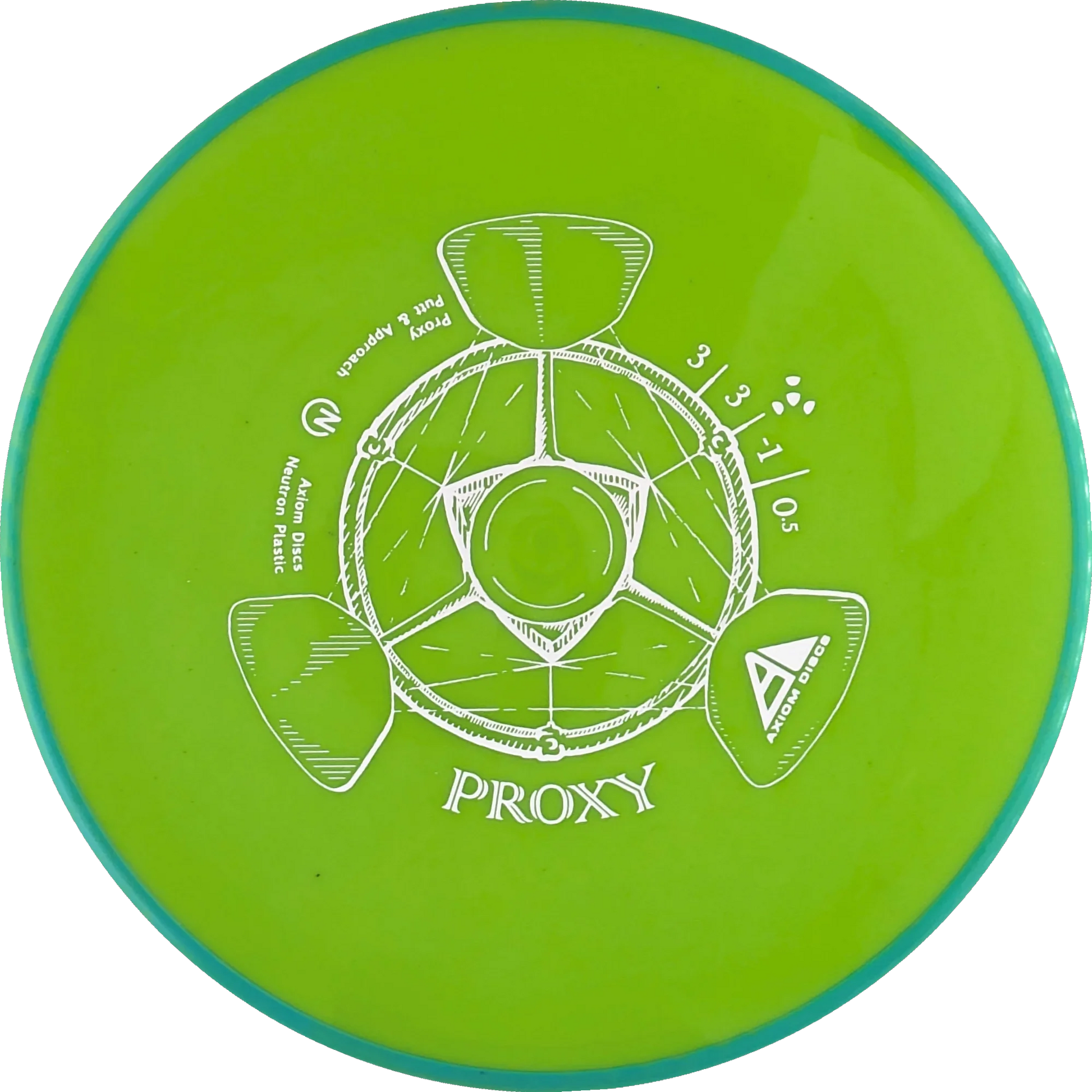 Neutron Proxy