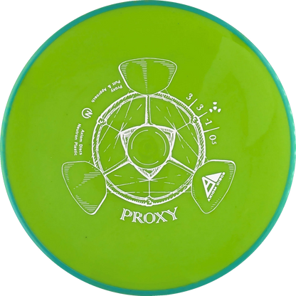 Neutron Proxy