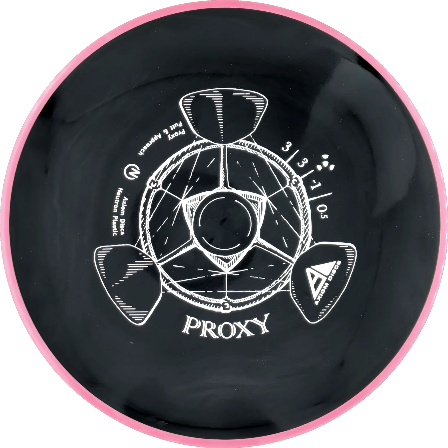 Neutron Proxy