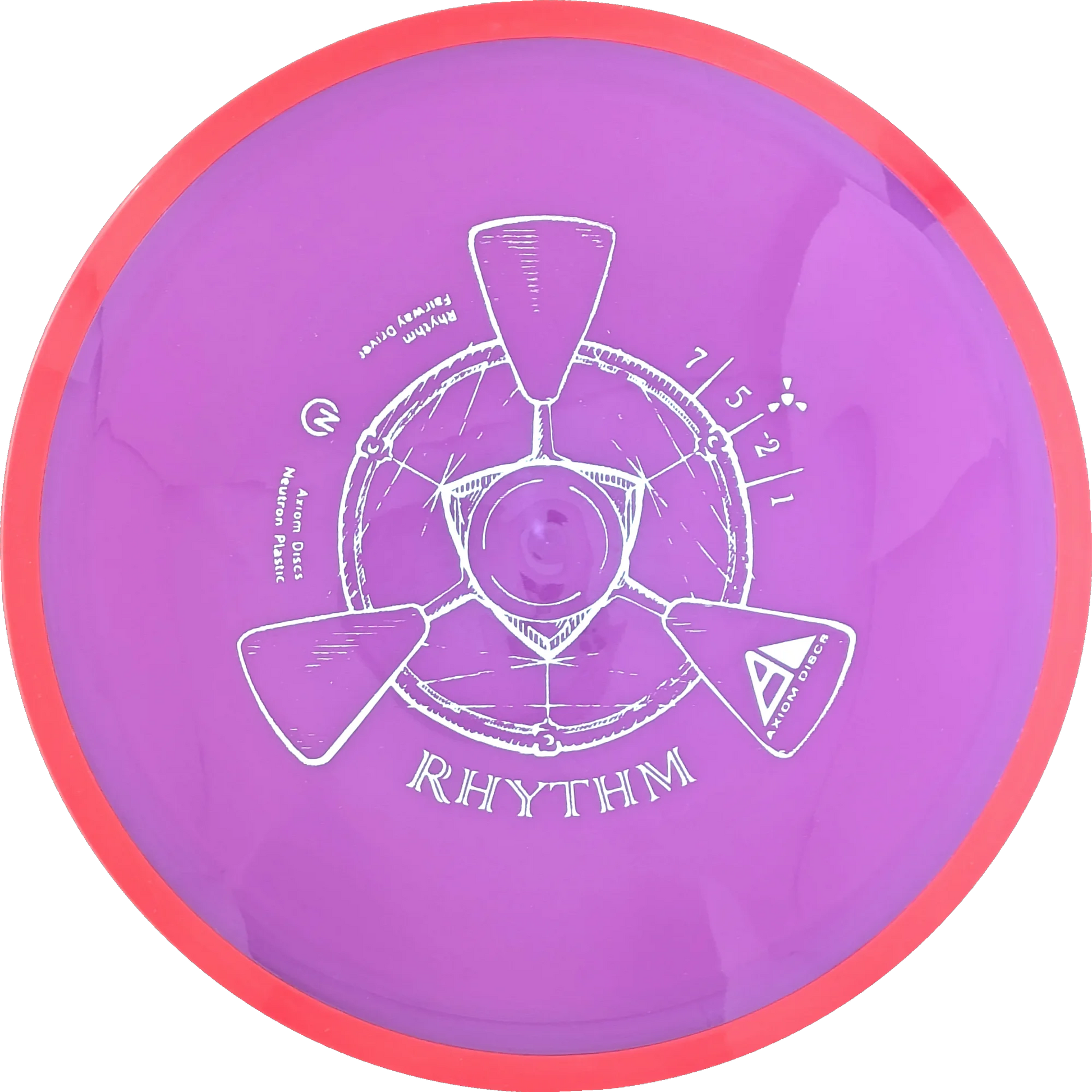 Neutron Rhythm