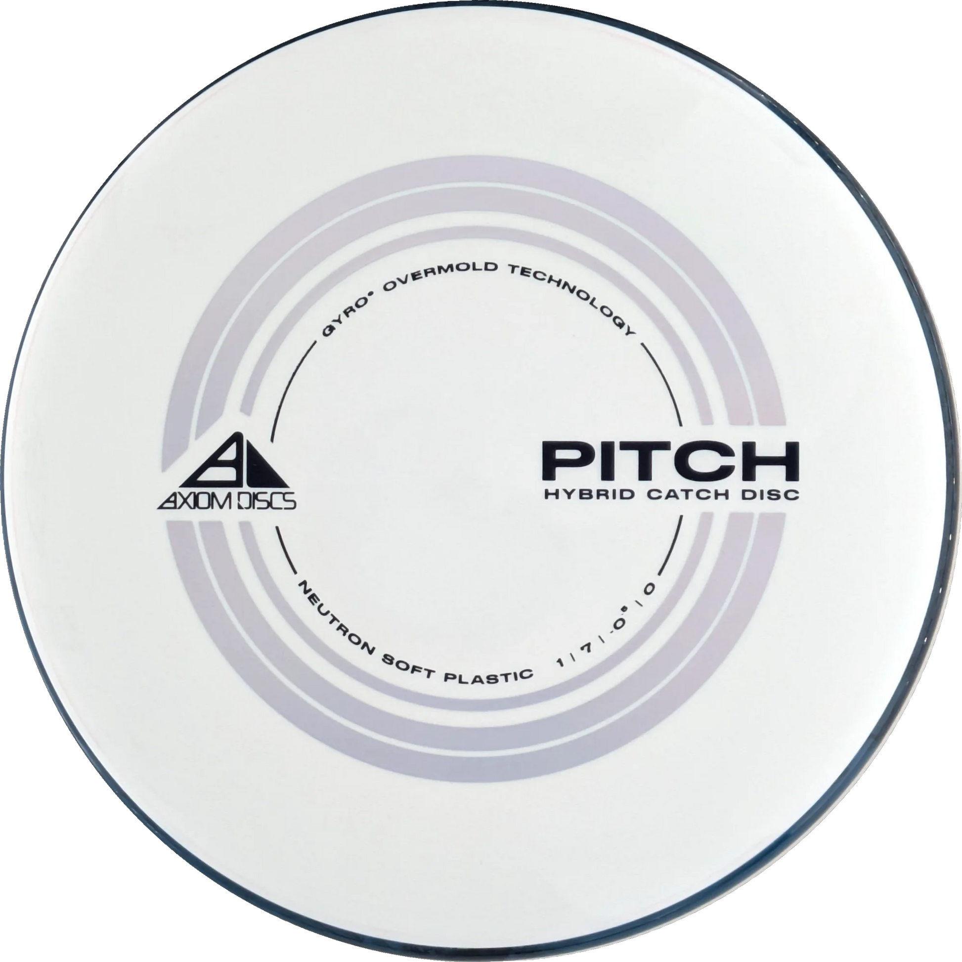 Neutron Soft Pitch