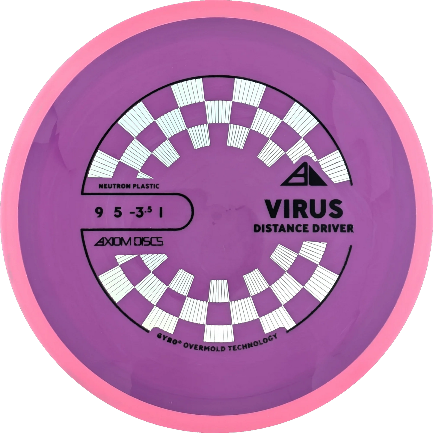 Neutron Virus