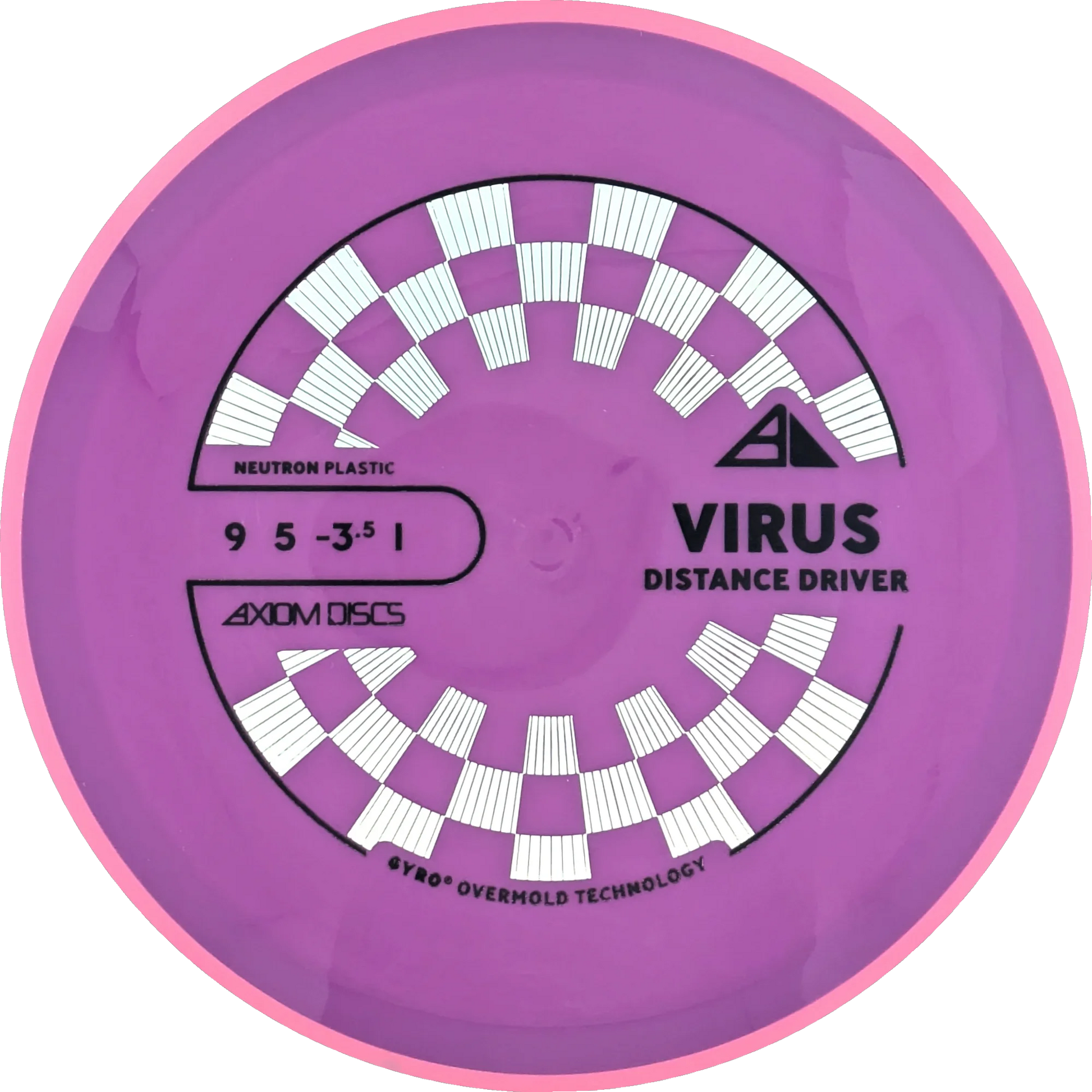 Neutron Virus