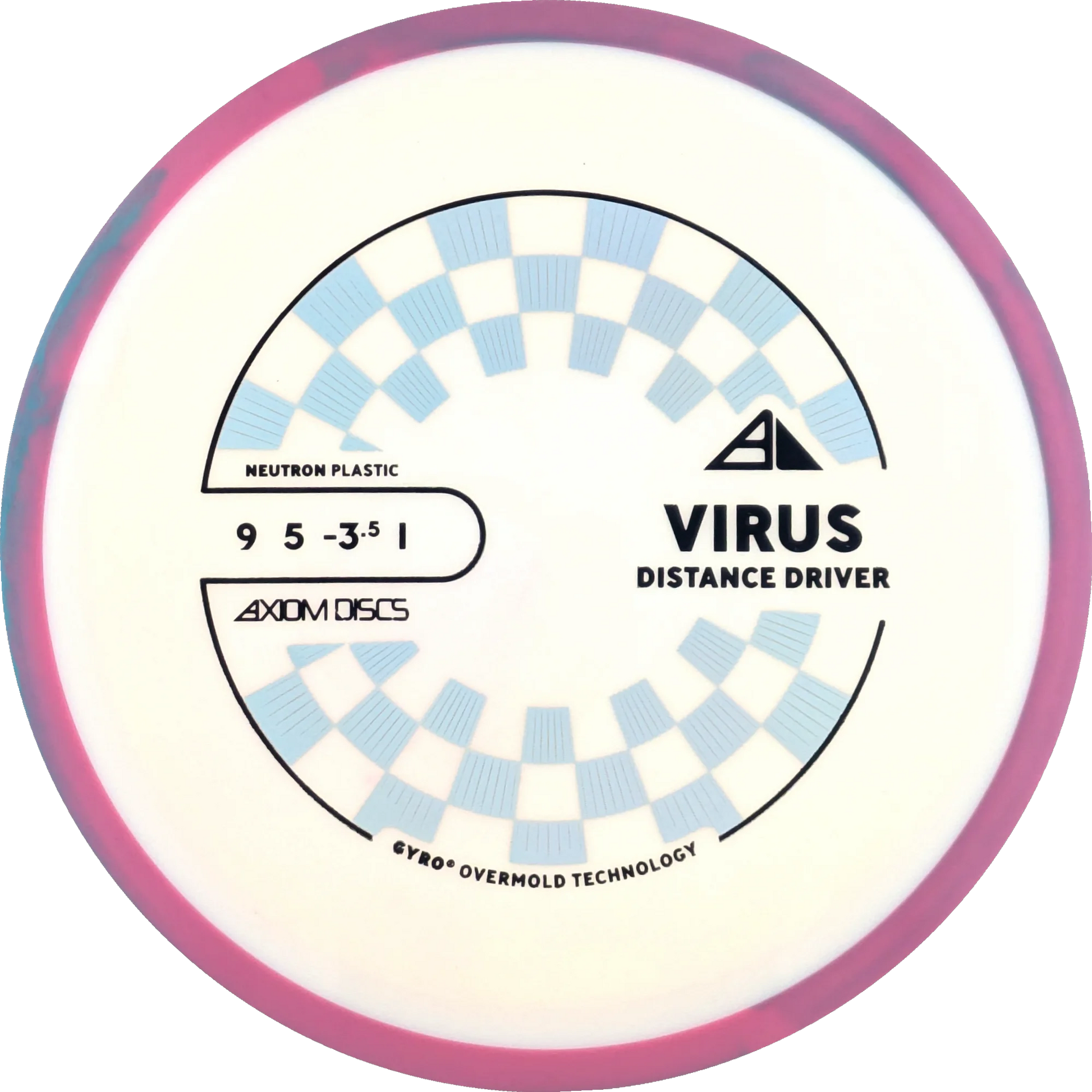 Neutron Virus