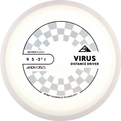 Neutron Virus