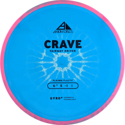 Plasma Crave