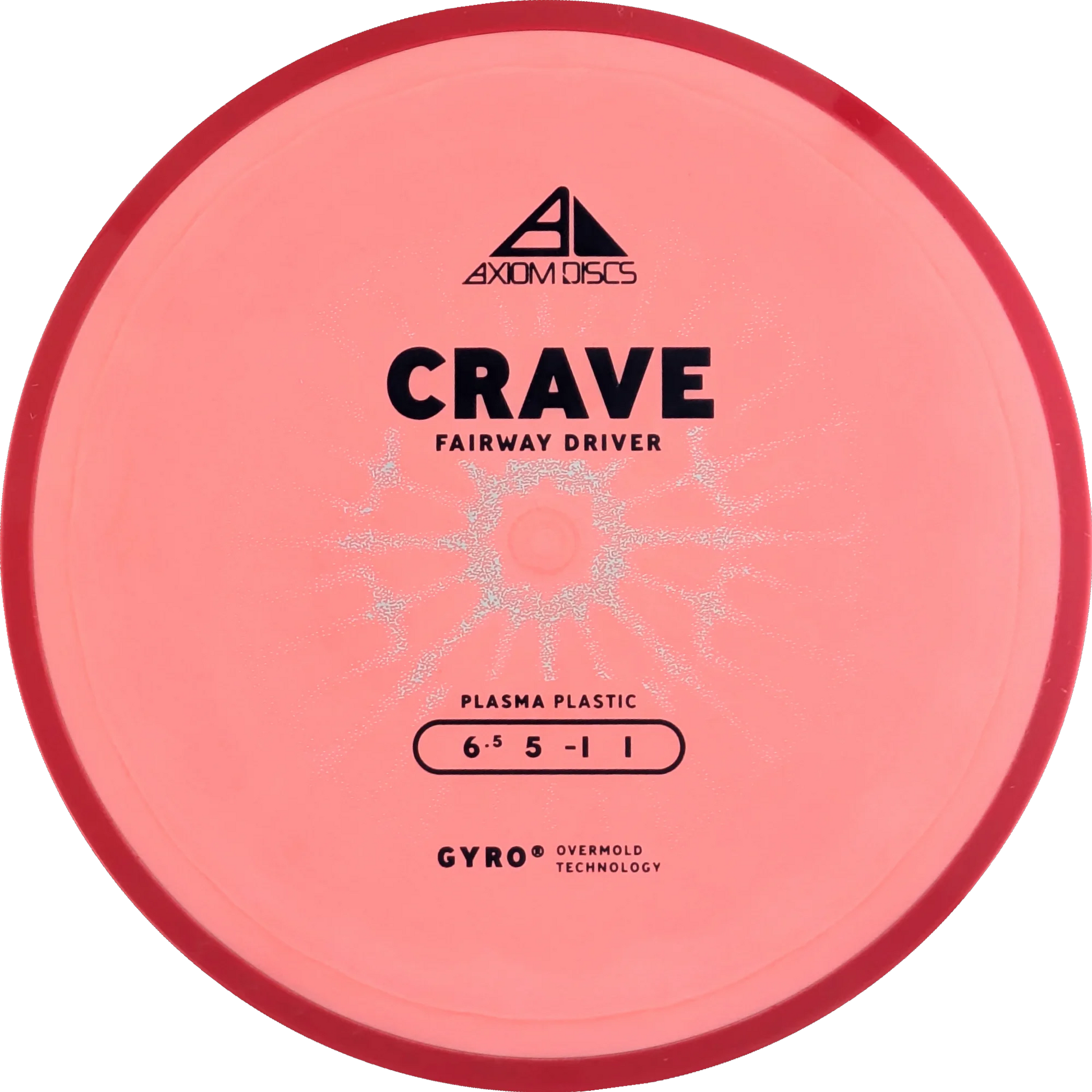 Plasma Crave