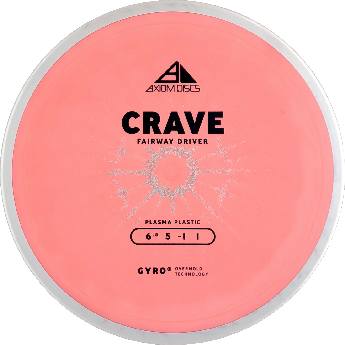 Plasma Crave
