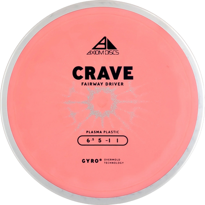 Plasma Crave