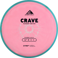 Plasma Crave