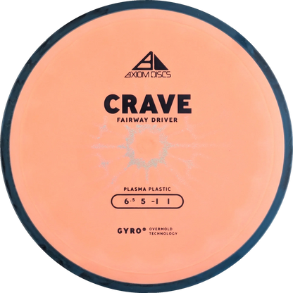 Plasma Crave