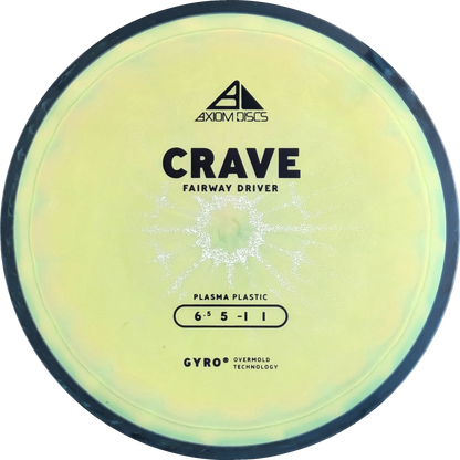 Plasma Crave
