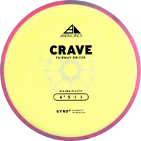 Plasma Crave