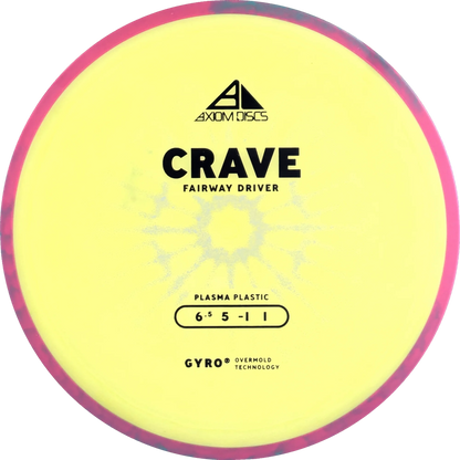 Plasma Crave