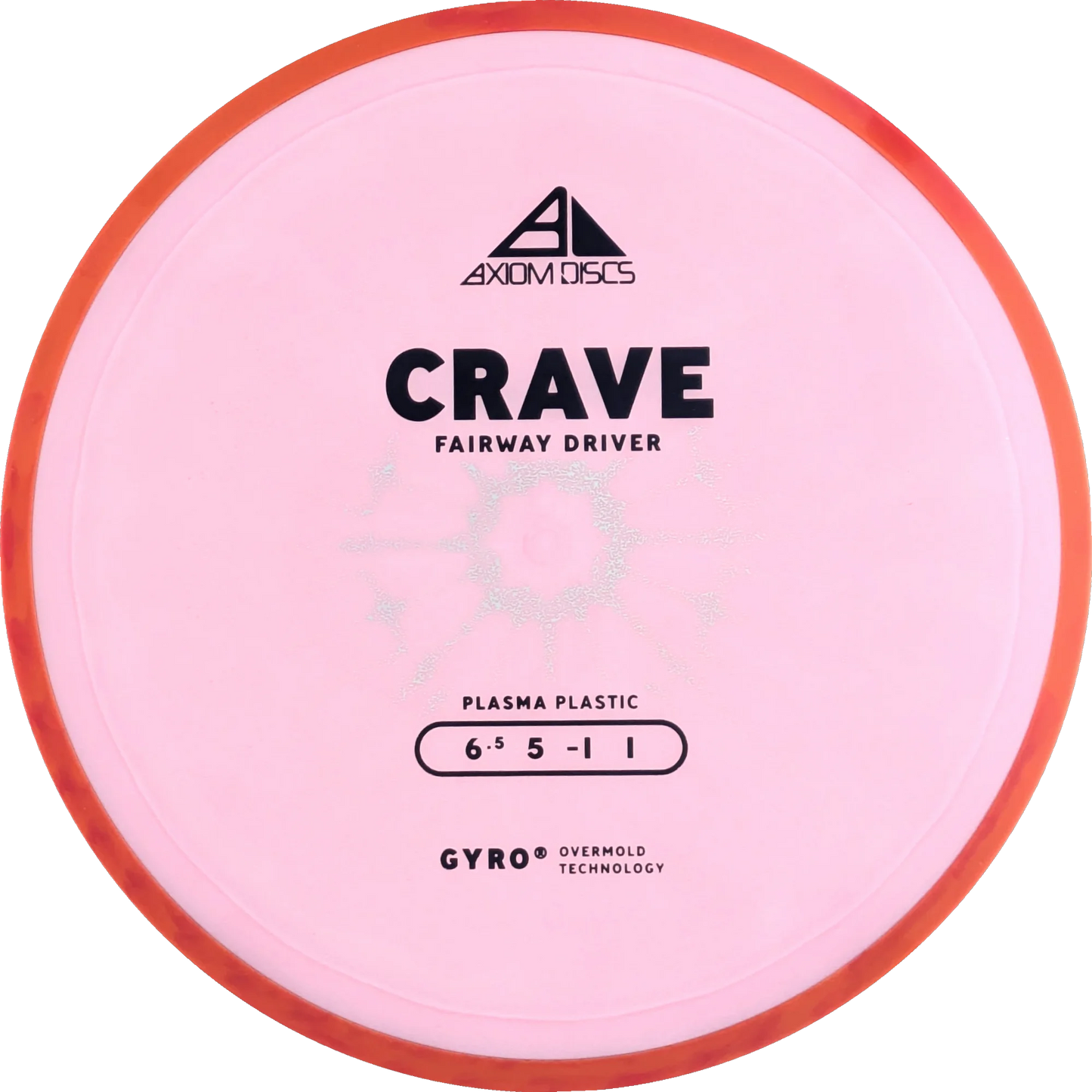 Plasma Crave