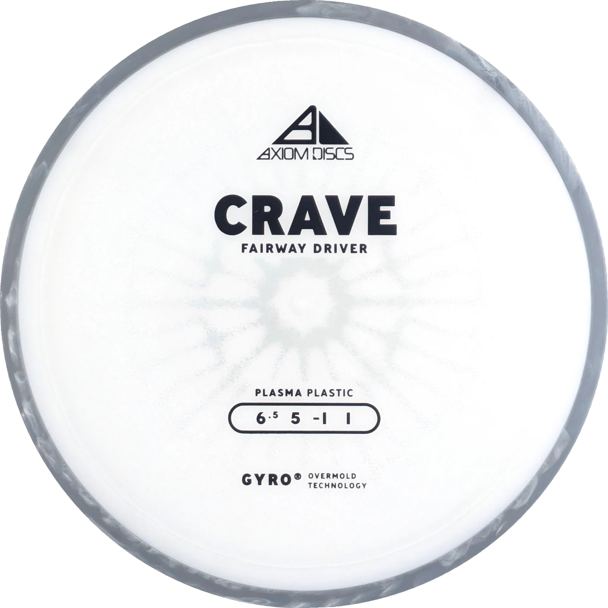 Plasma Crave