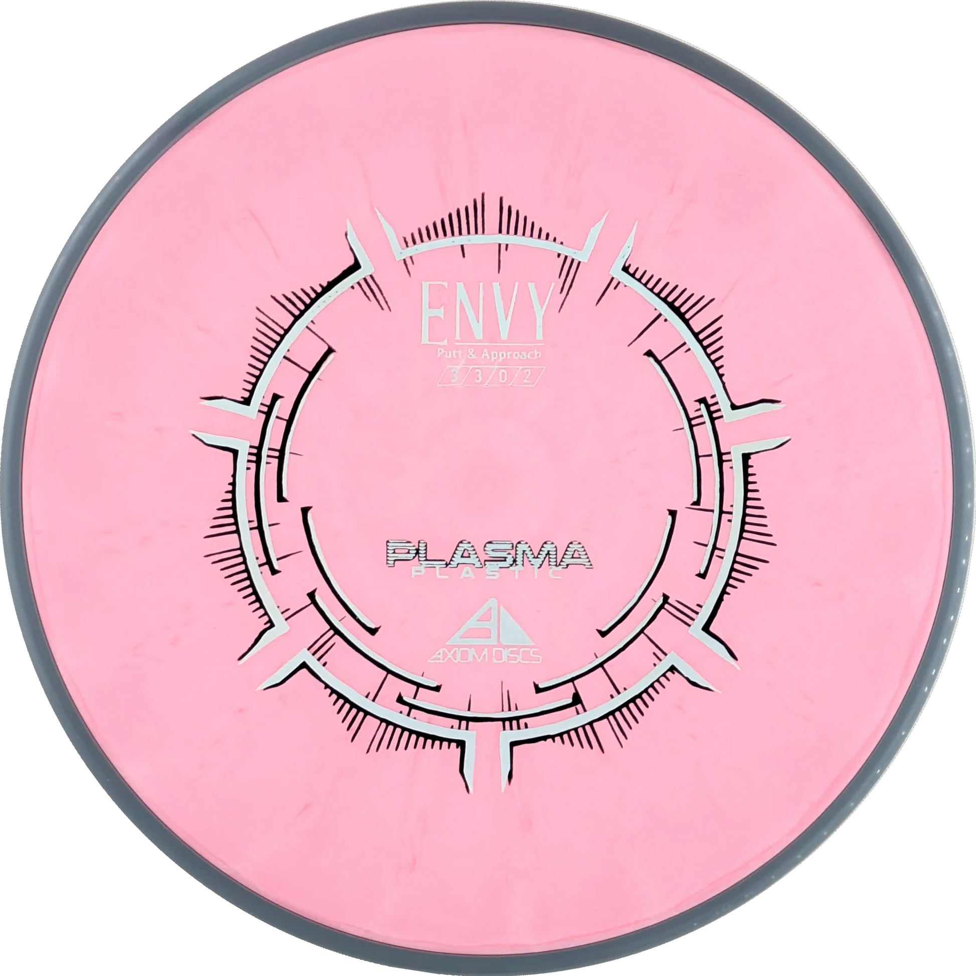 Plasma Envy