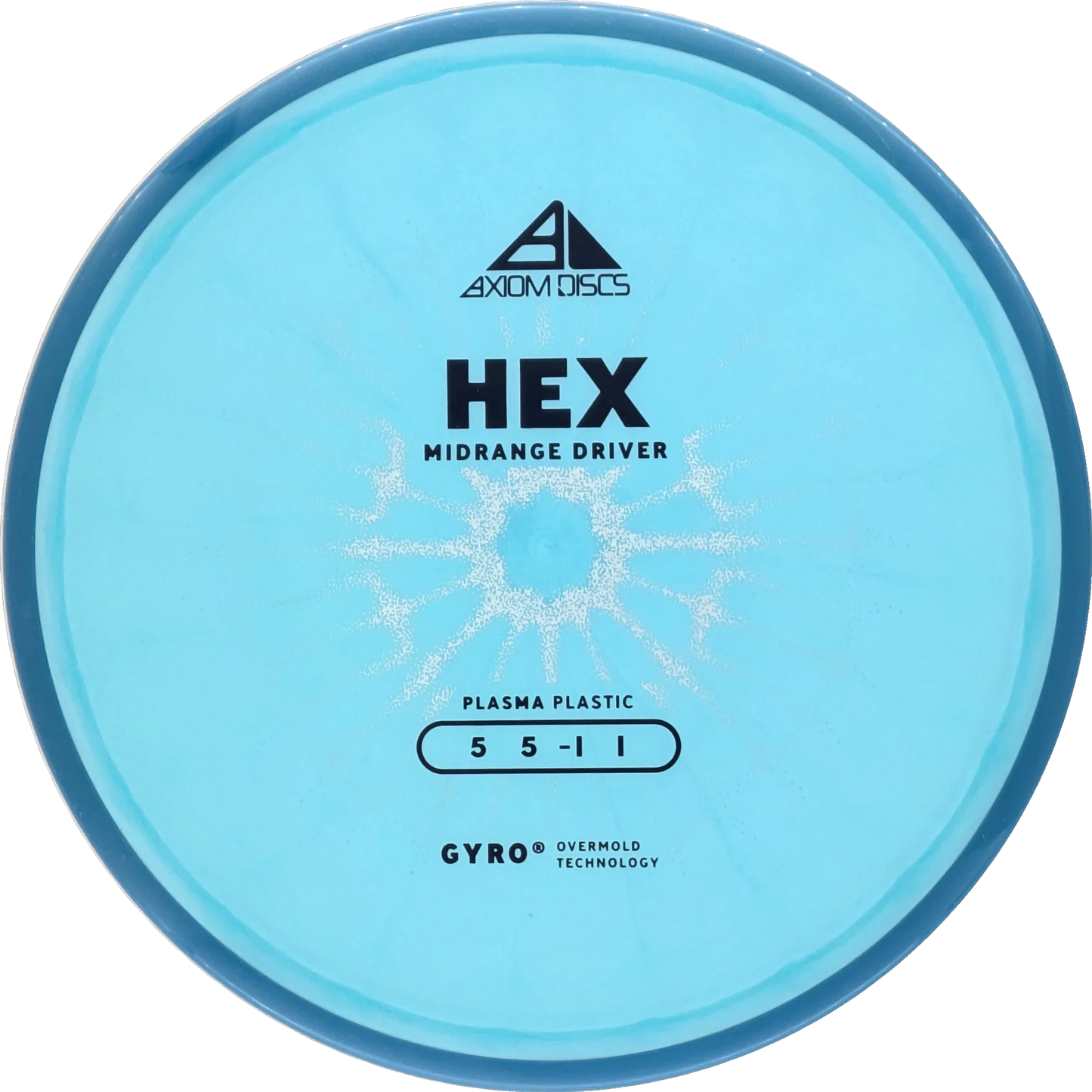 Plasma Hex