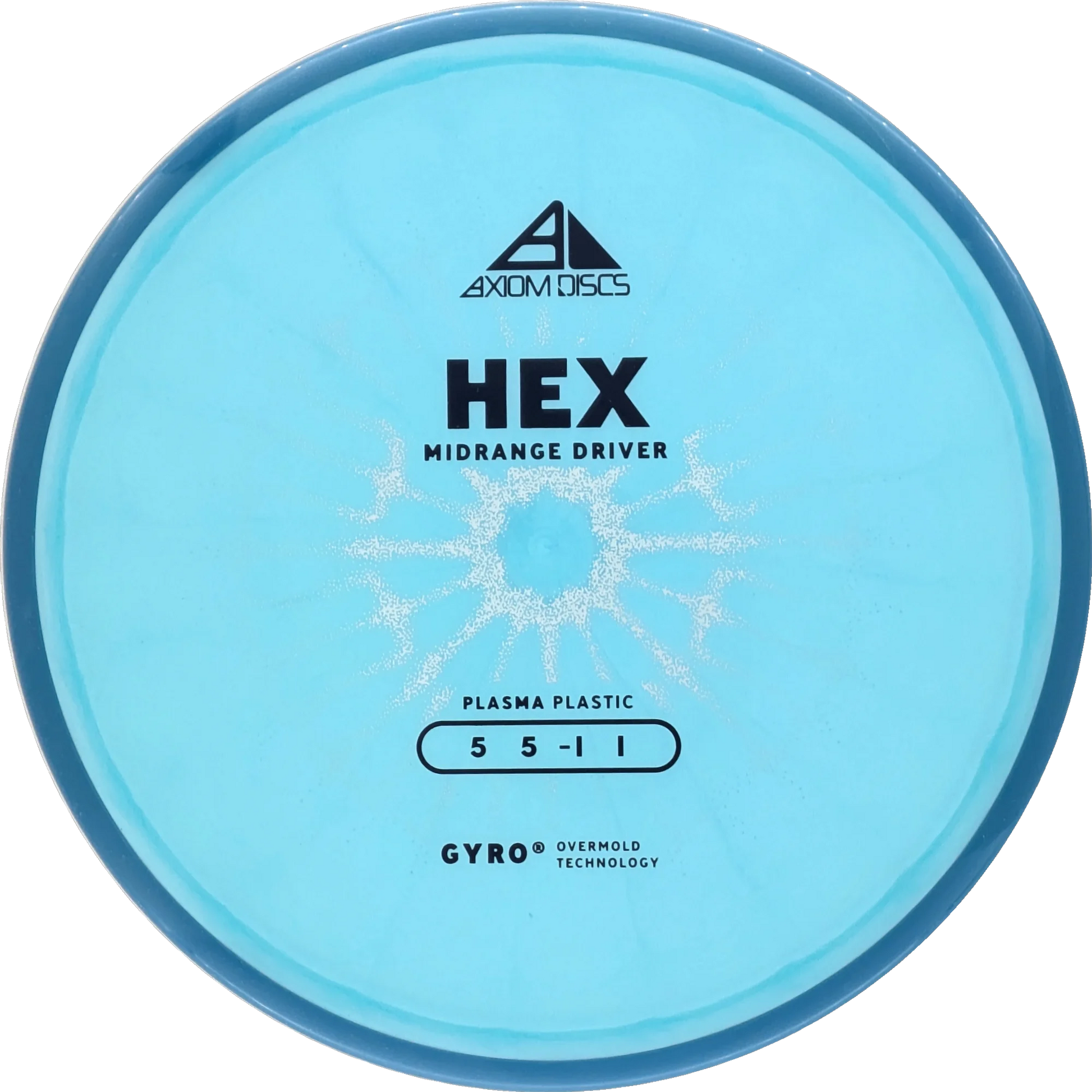 Plasma Hex