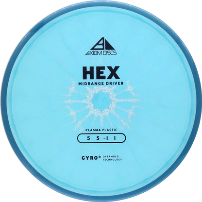 Plasma Hex