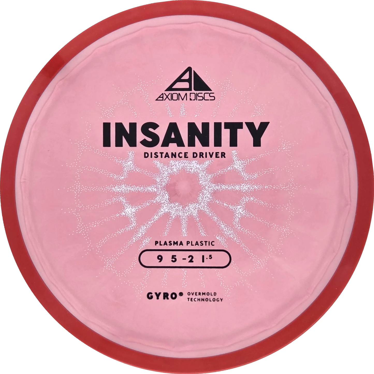 Plasma Insanity