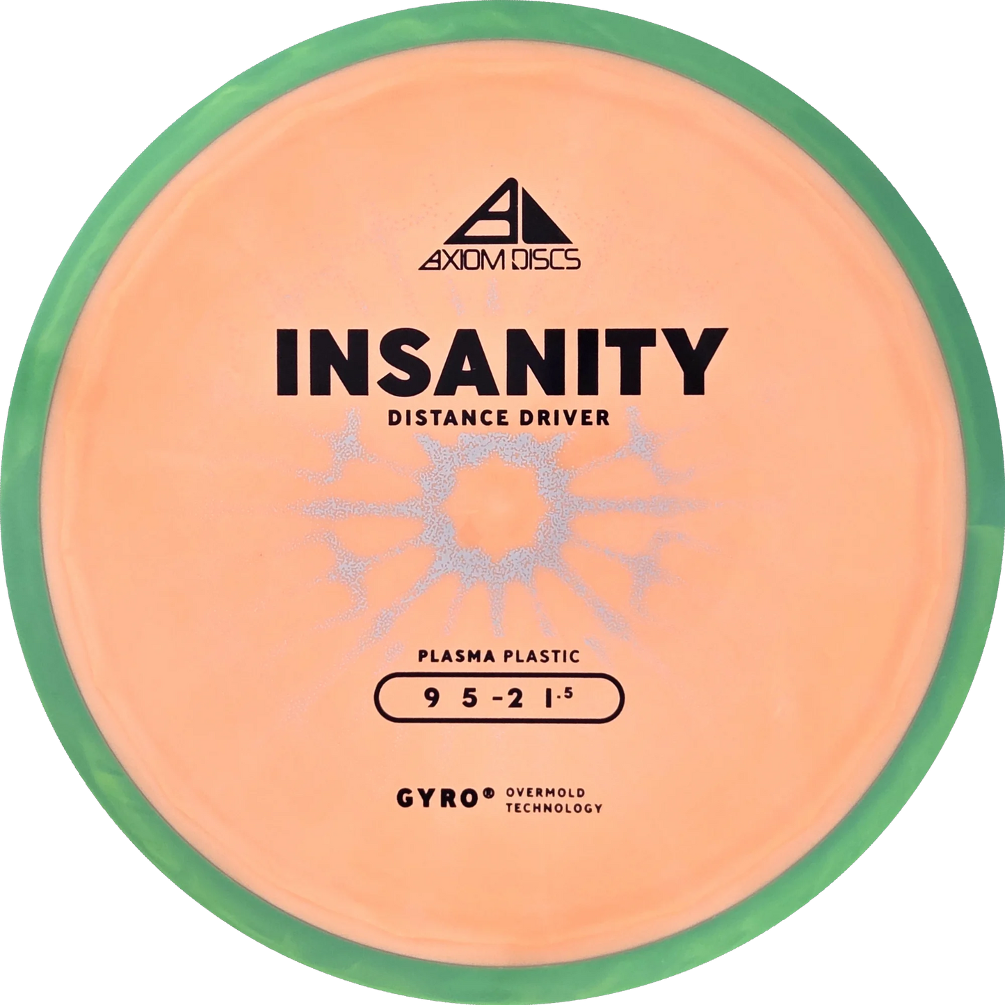Plasma Insanity