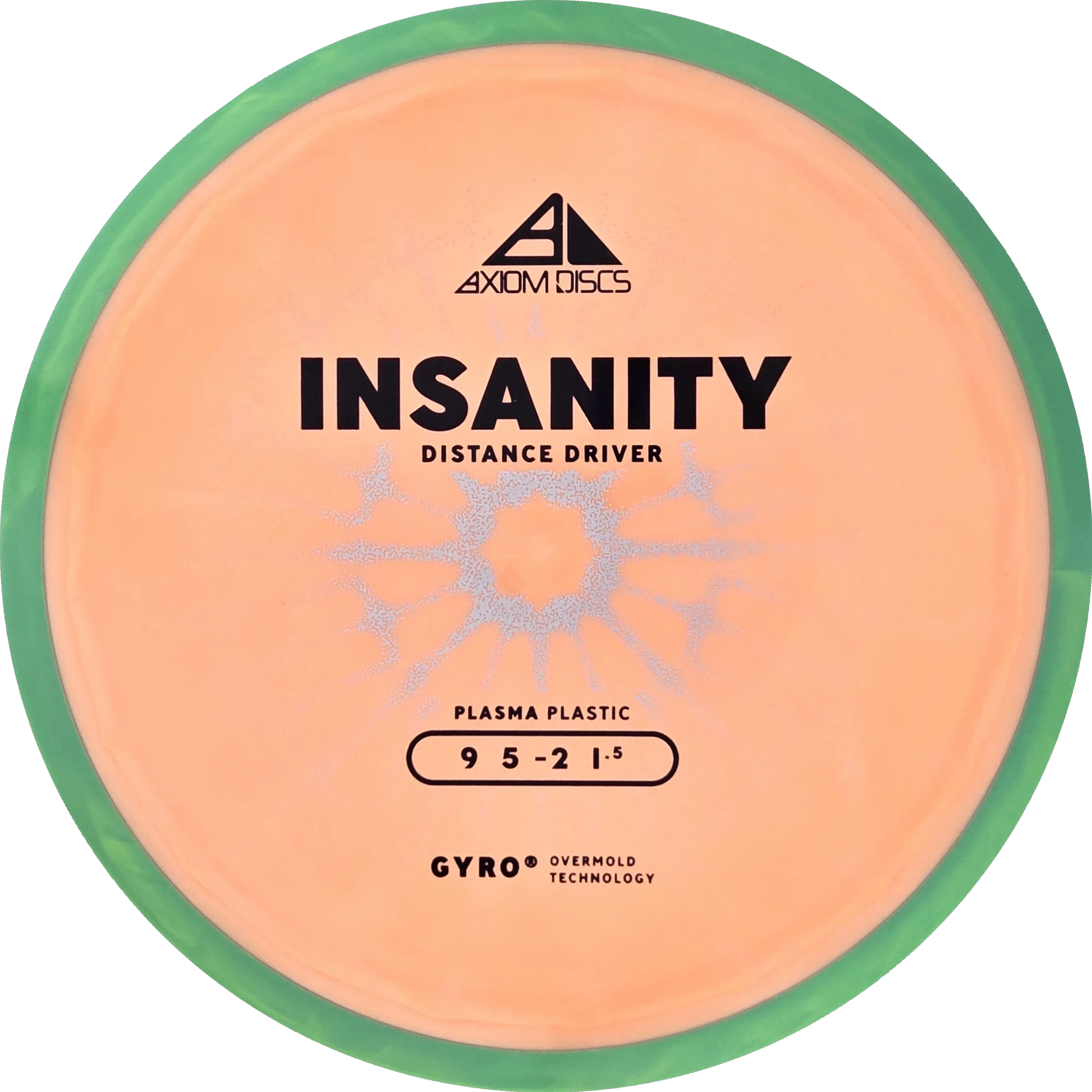 Plasma Insanity