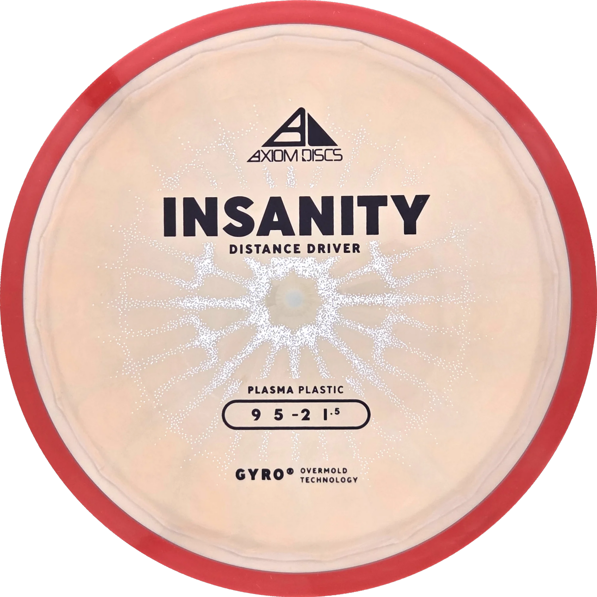 Plasma Insanity