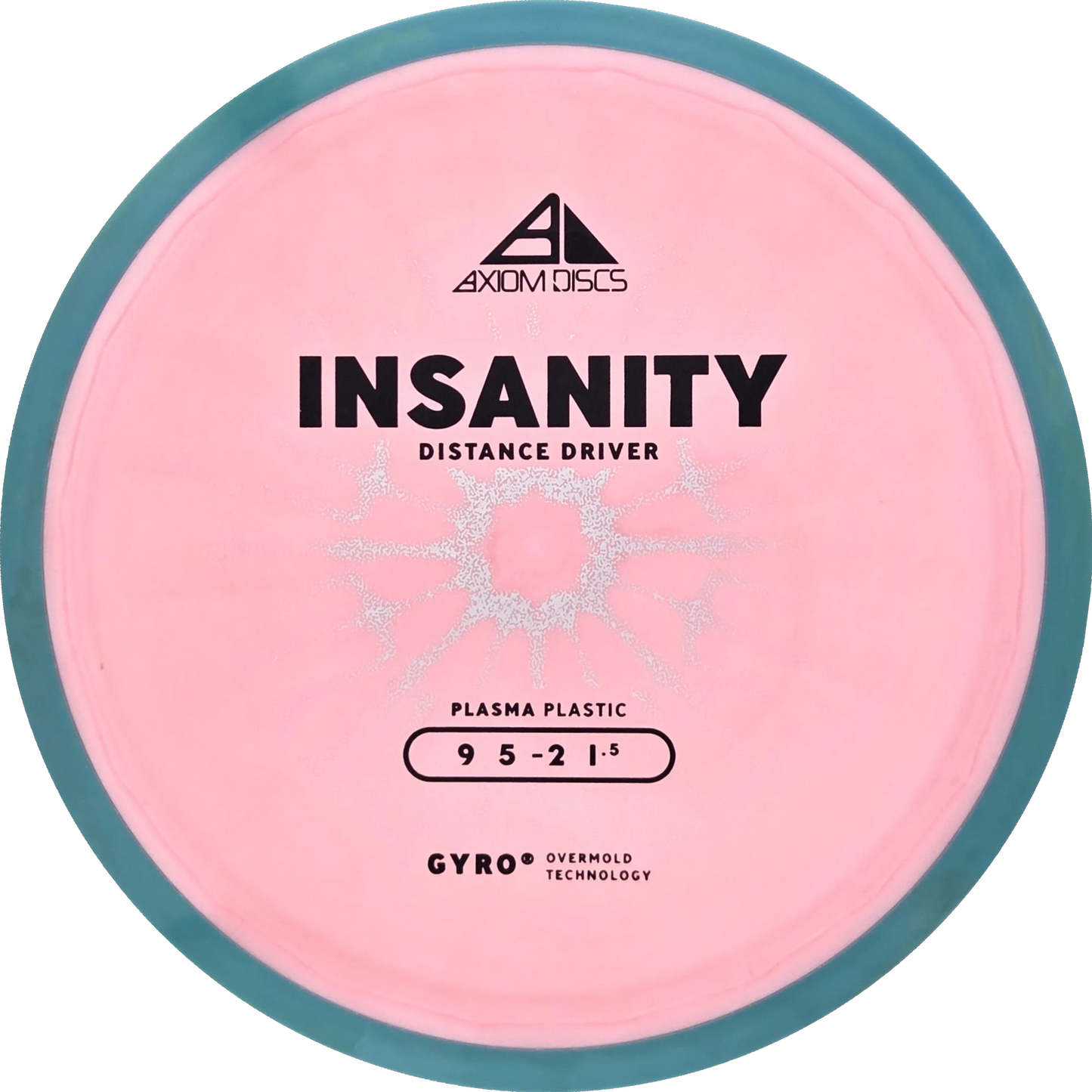 Plasma Insanity