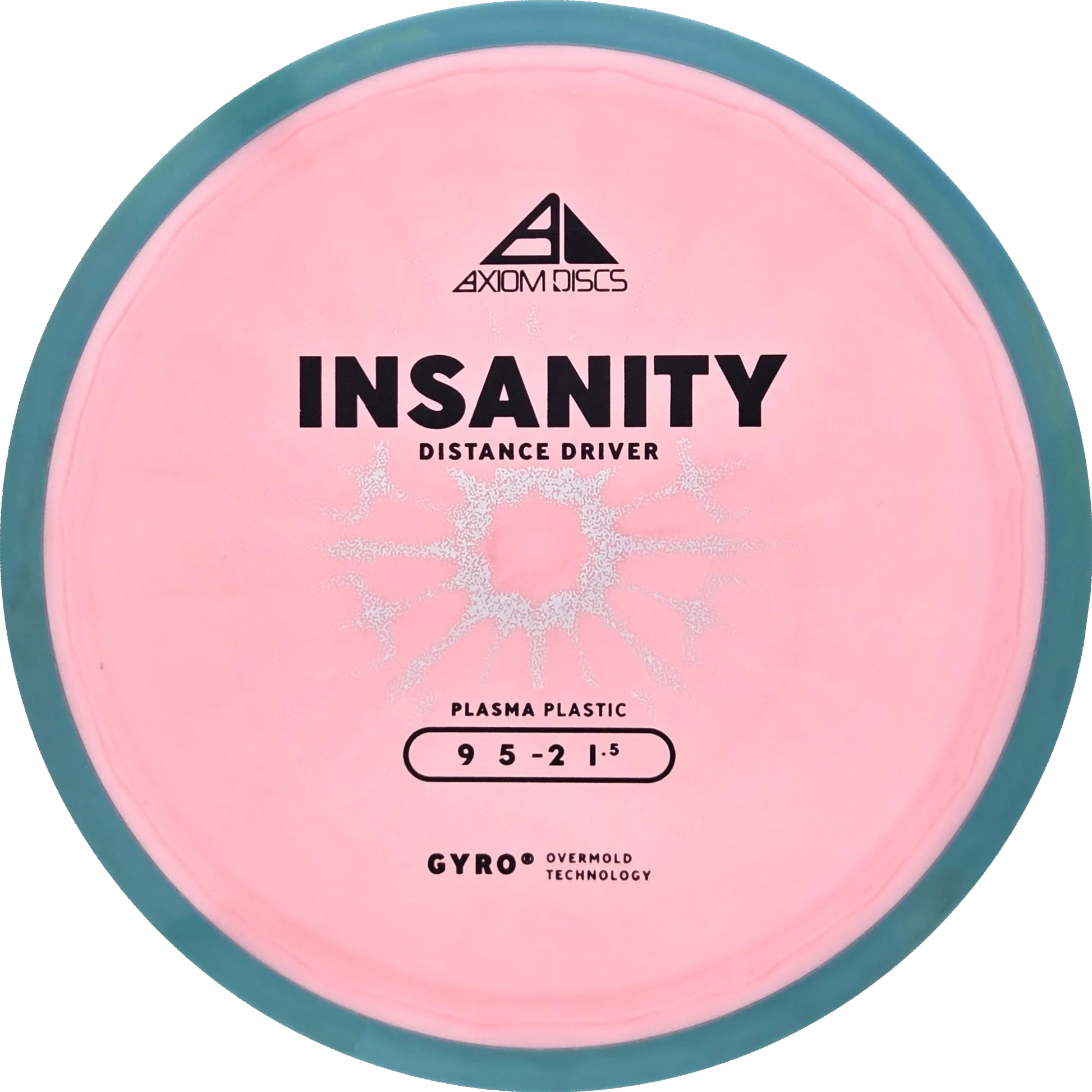 Plasma Insanity