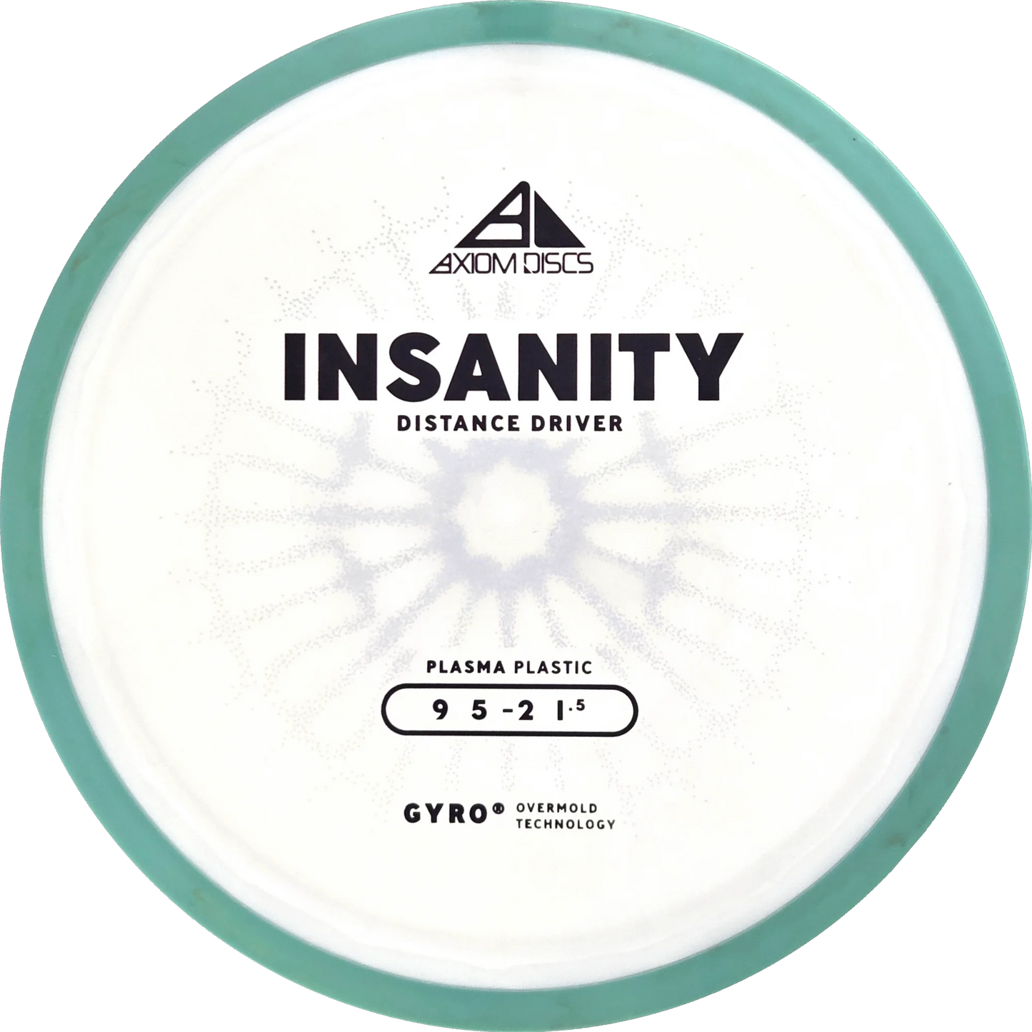 Plasma Insanity