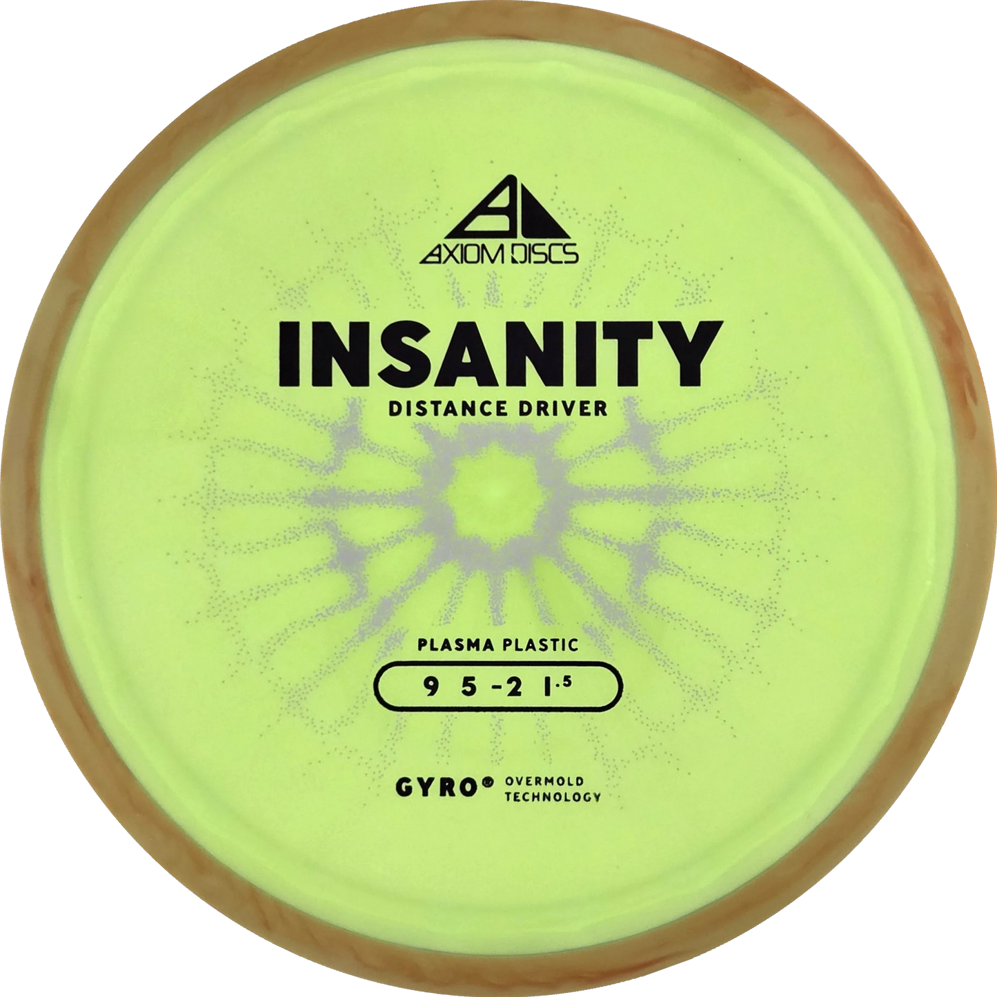 Plasma Insanity