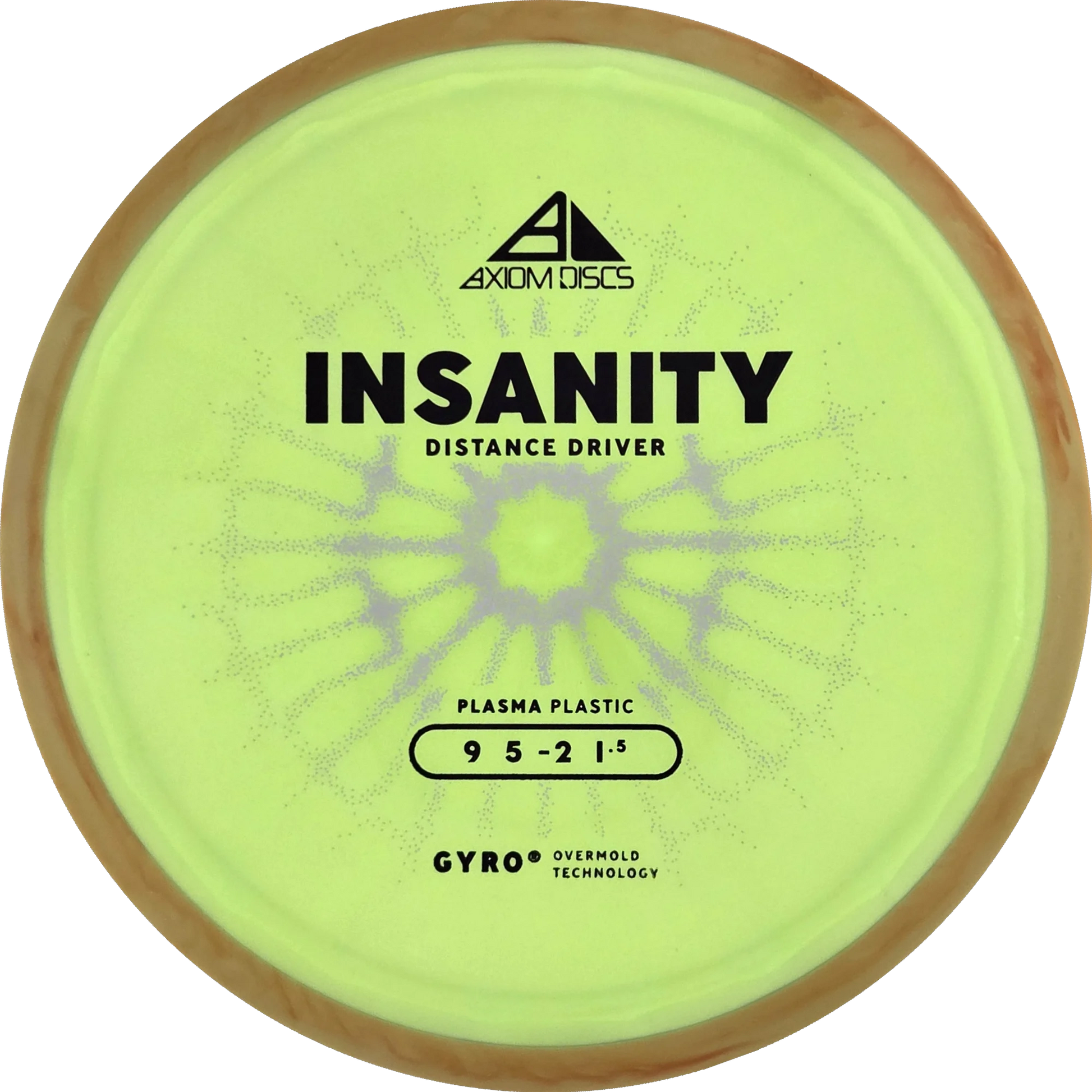 Plasma Insanity