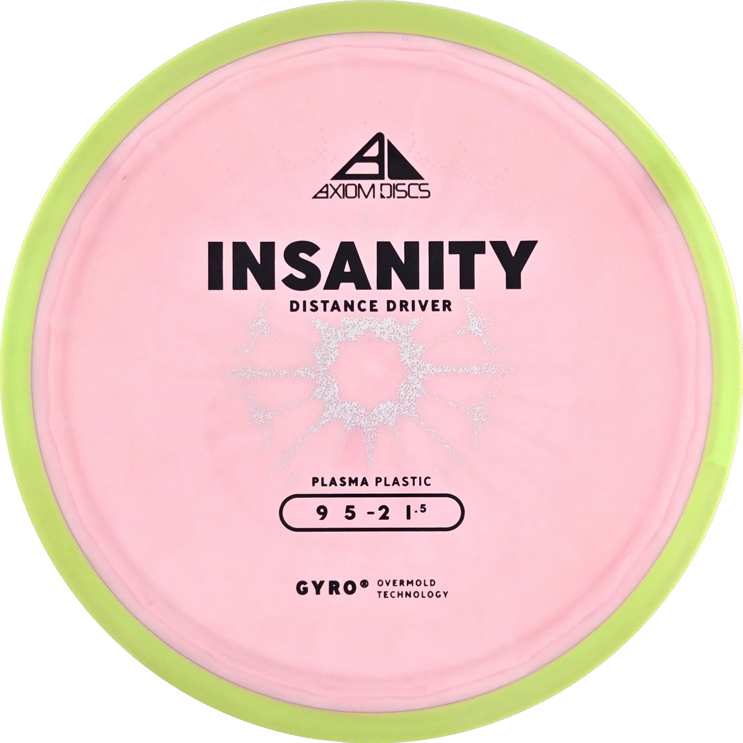 Plasma Insanity