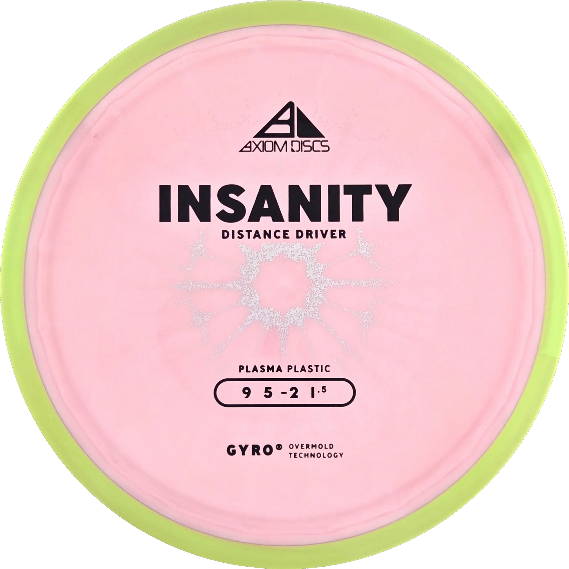 Plasma Insanity