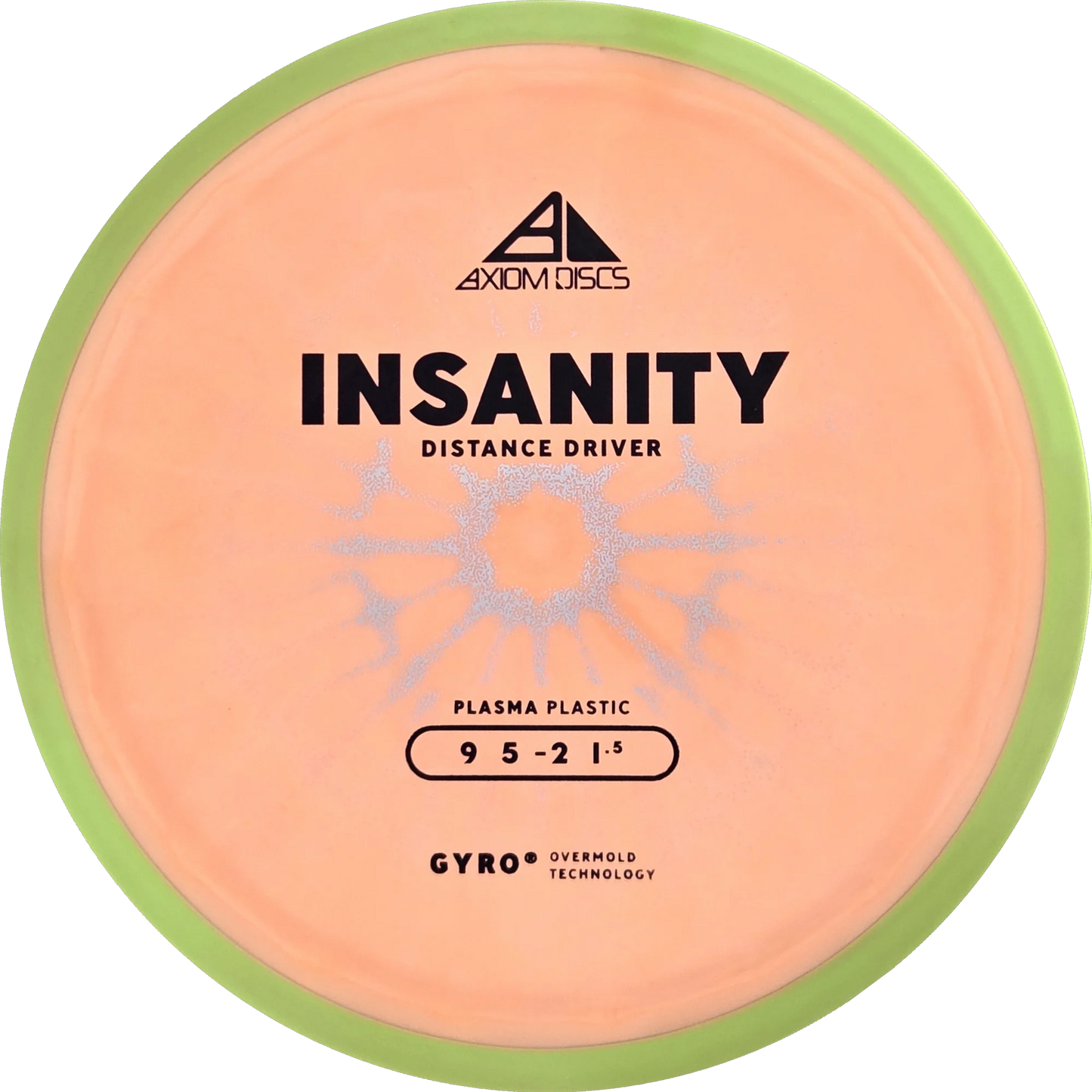 Plasma Insanity