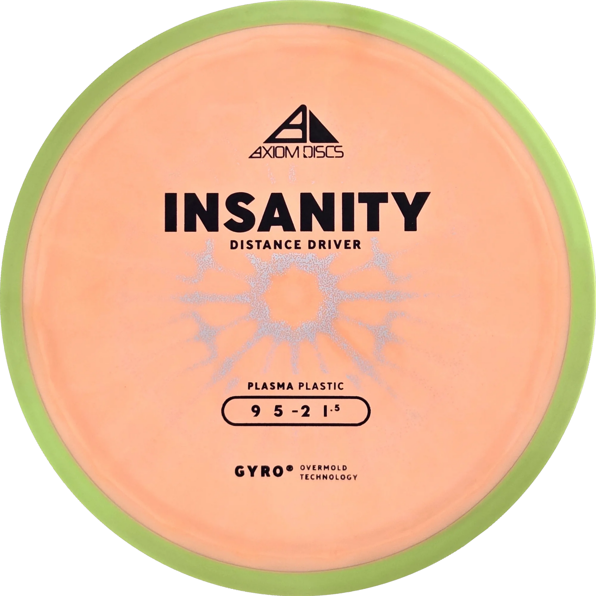 Plasma Insanity