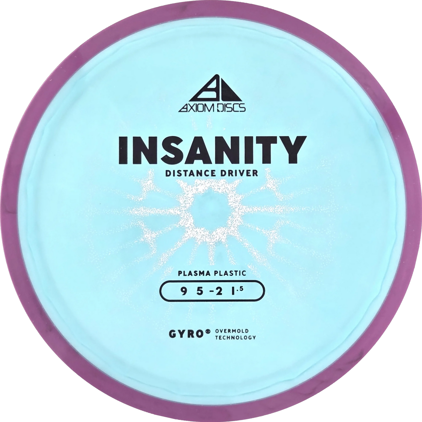 Plasma Insanity
