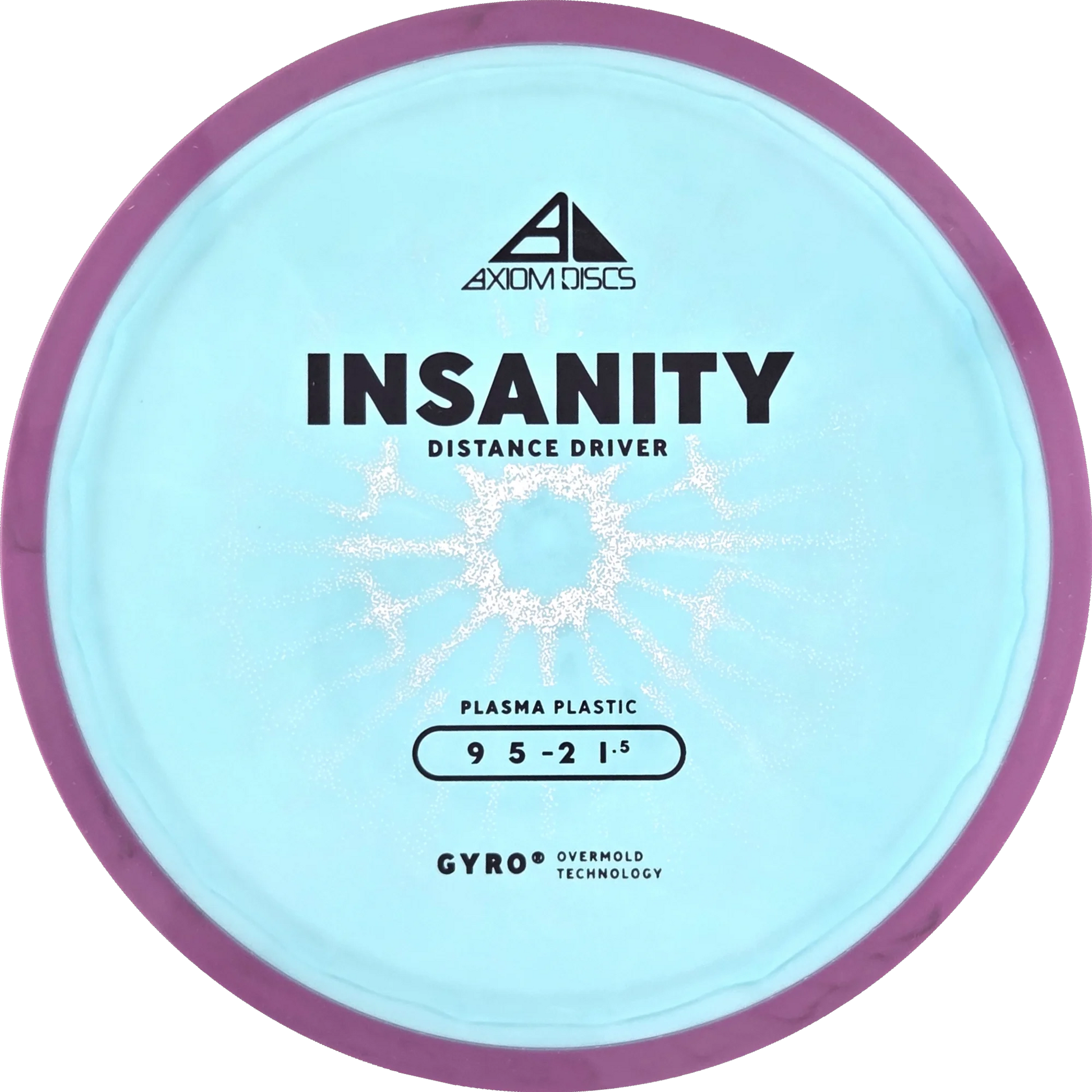 Plasma Insanity