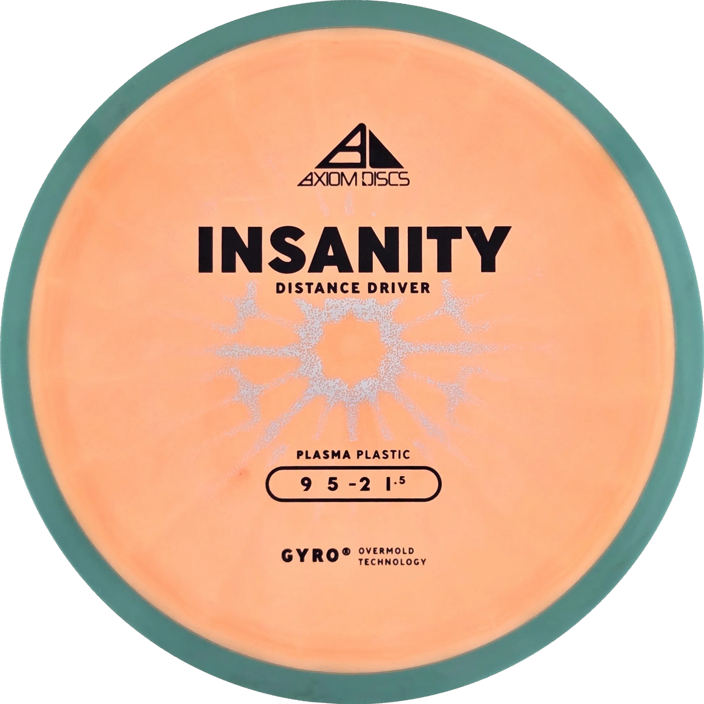 Plasma Insanity
