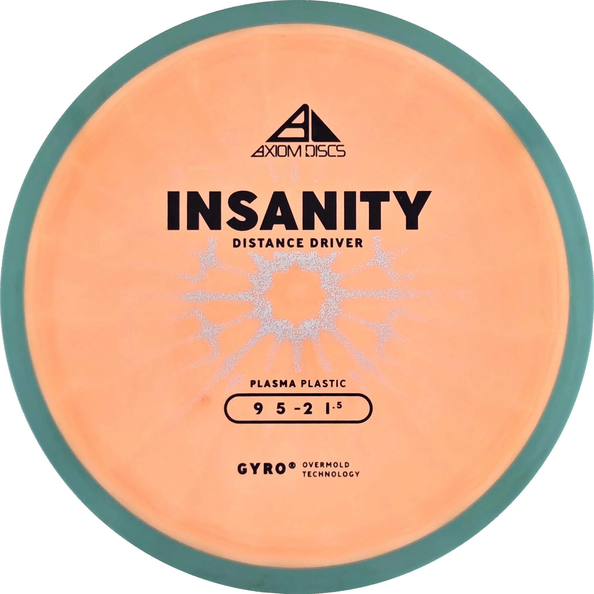 Plasma Insanity