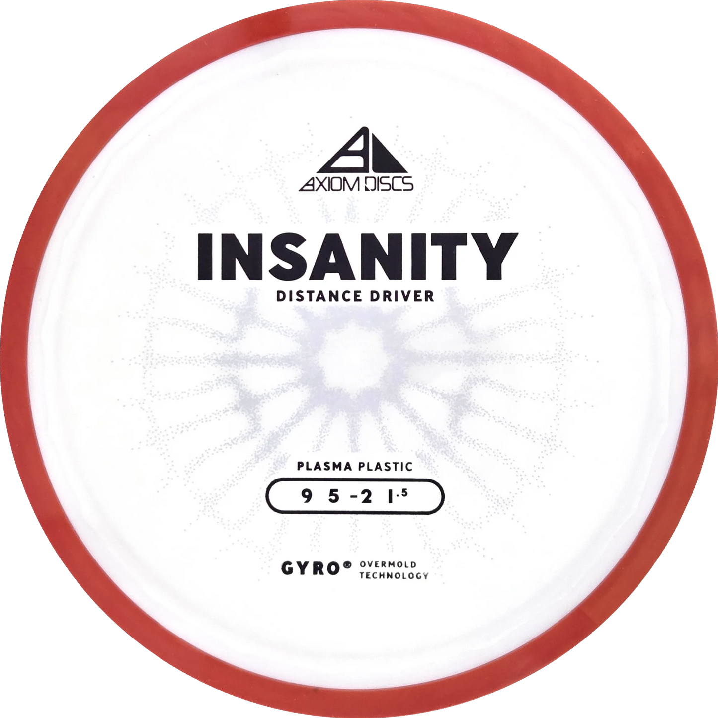 Plasma Insanity