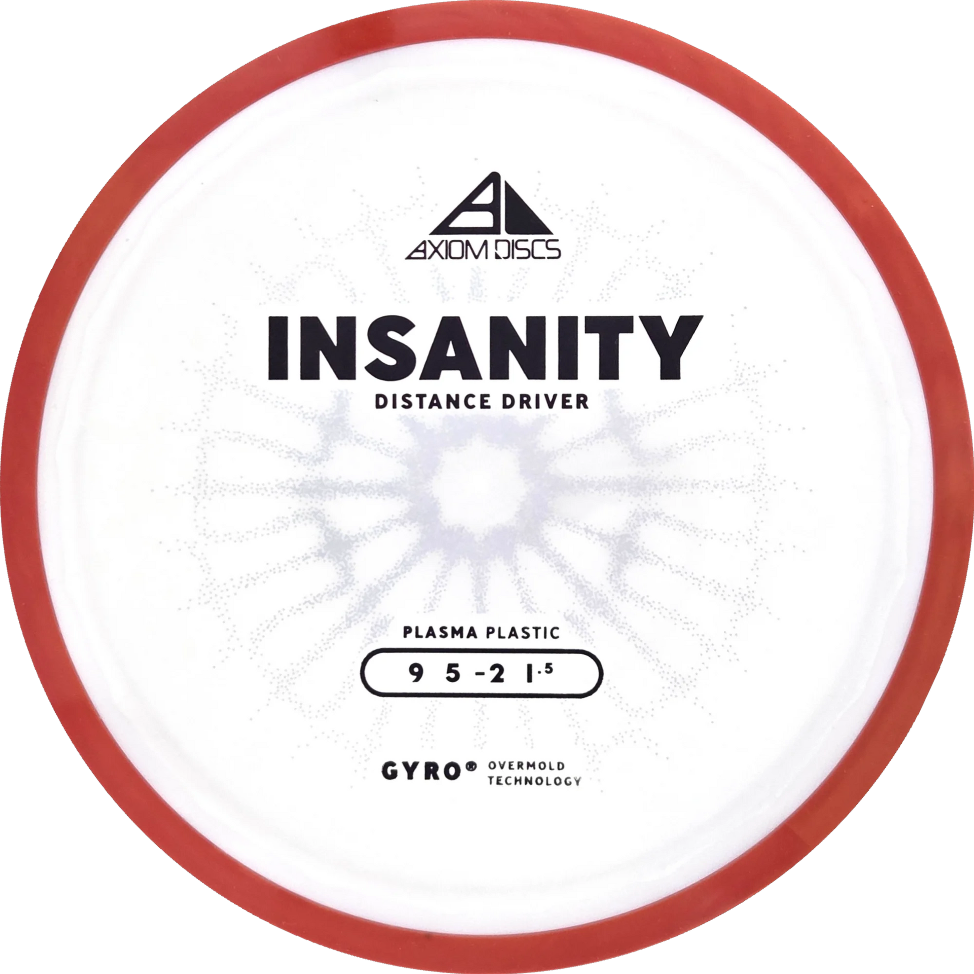 Plasma Insanity