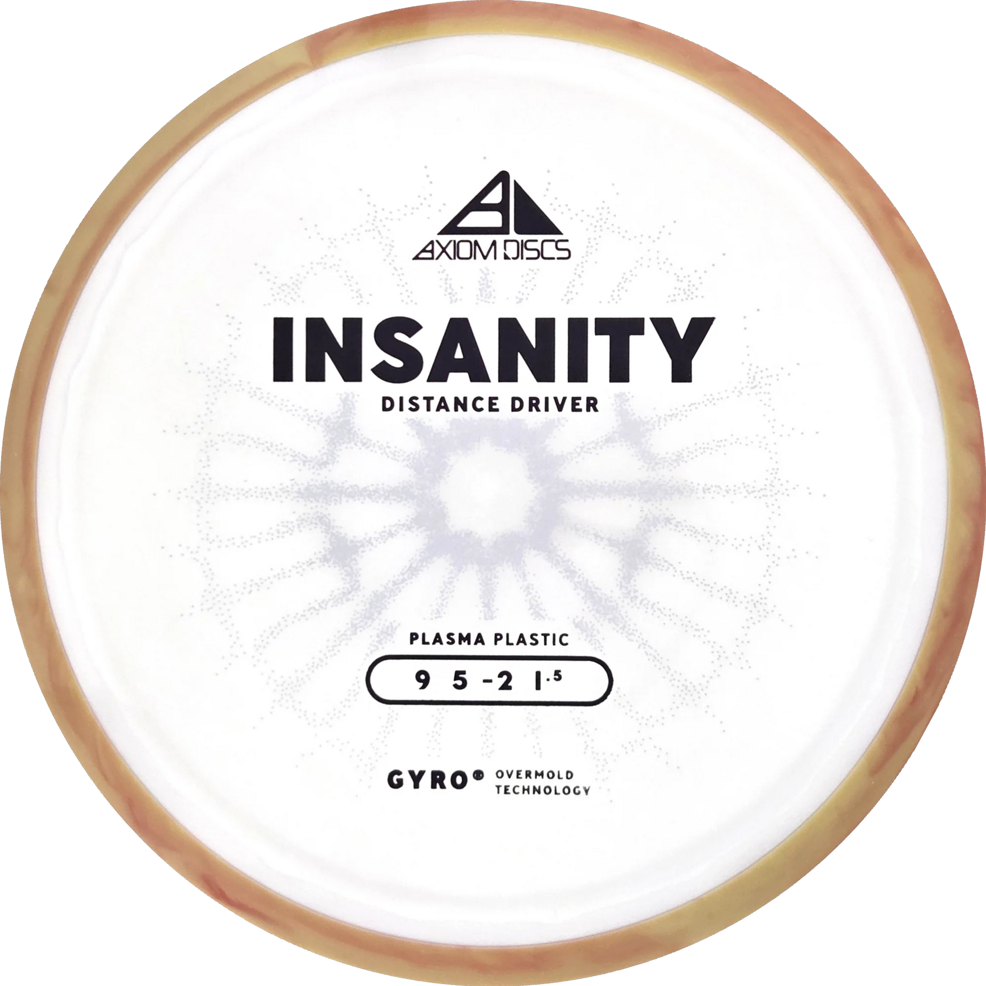 Plasma Insanity